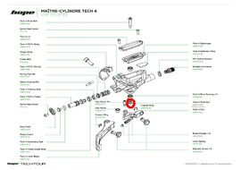 Hope Ecrou de levier pour maître cylindre Tech 4 2025
